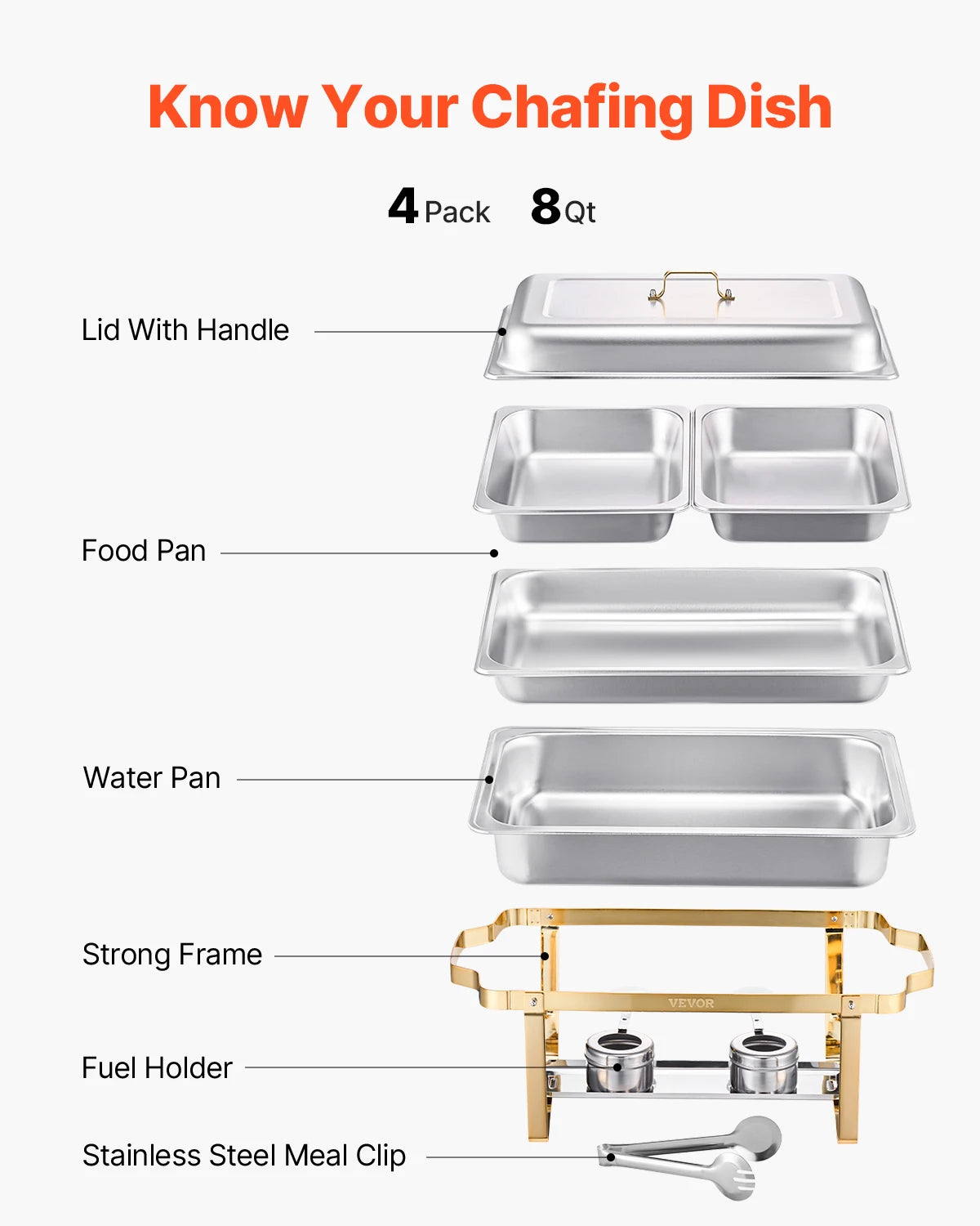 SucceBuy 8 Qt Chafing Dish Buffet Set Stainless Steel With 2 Full Size And 4 Half Size Pans For Weddings