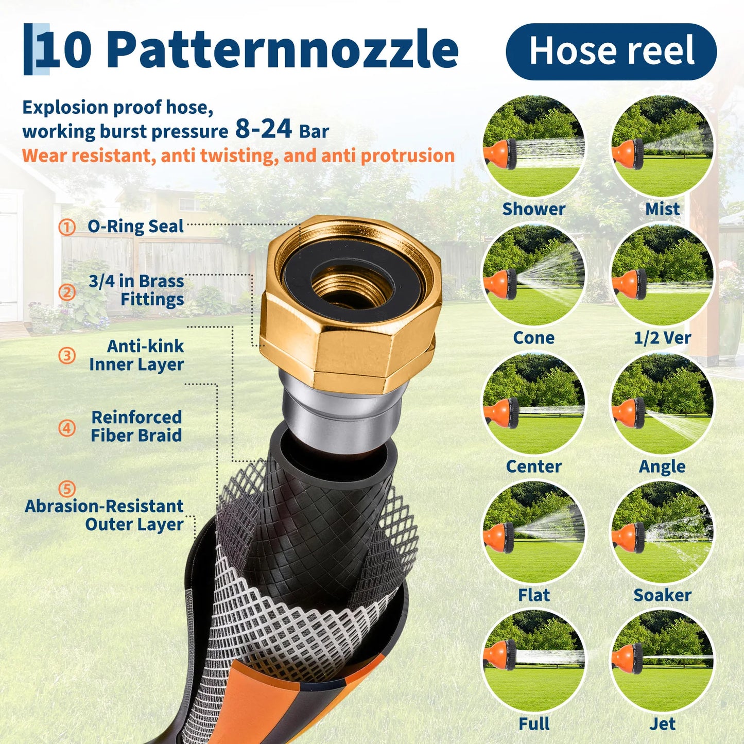 HiMISS Retractable Garden Hose Reel Wall Mounted Heavy Duty With 180 Degree Swivel Slow Retraction For Homeowners