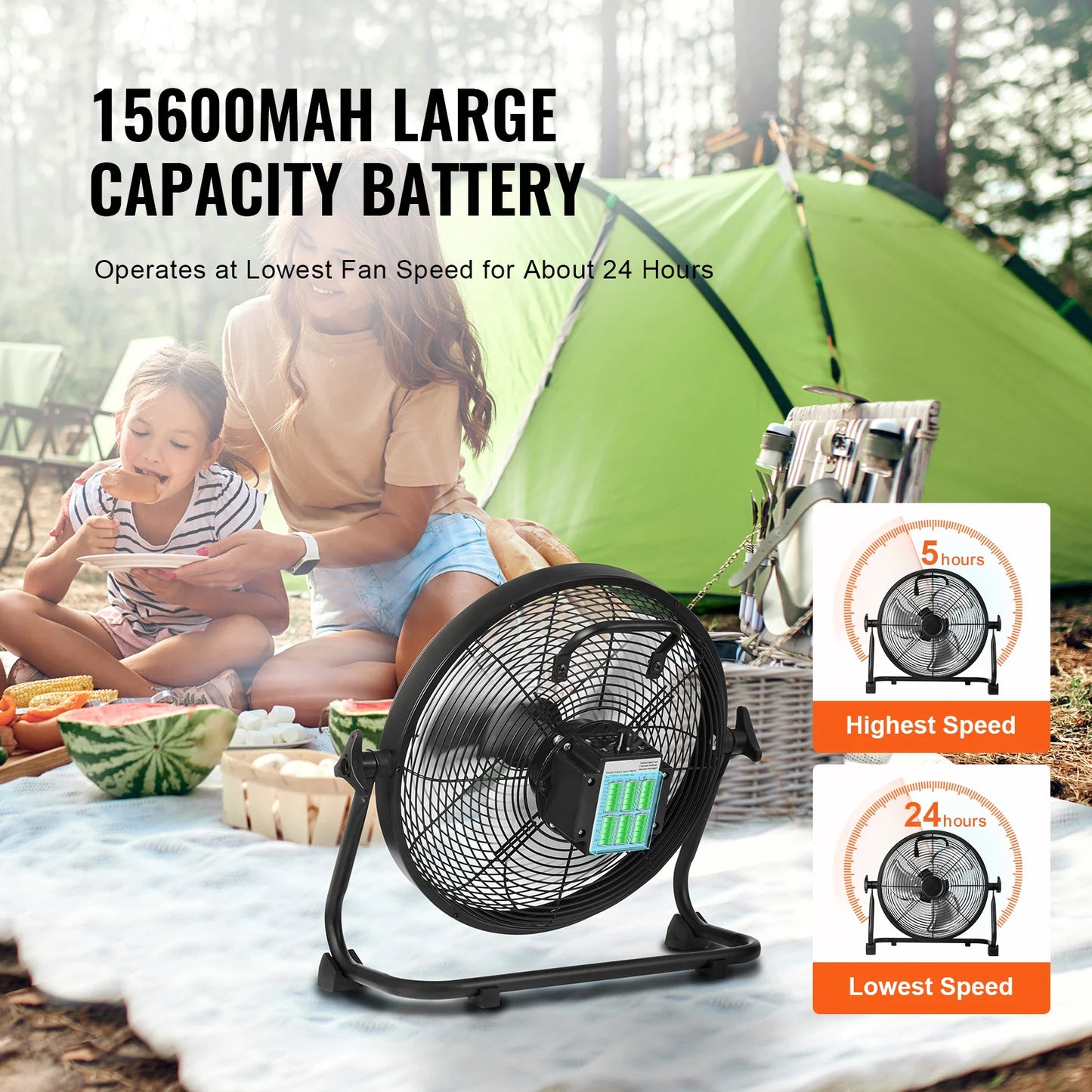 SucceBuy Cordless Fan 12 Inch Portable High Velocity Rechargeable 15600mAh With Pivoting Head For Industrial Workshops