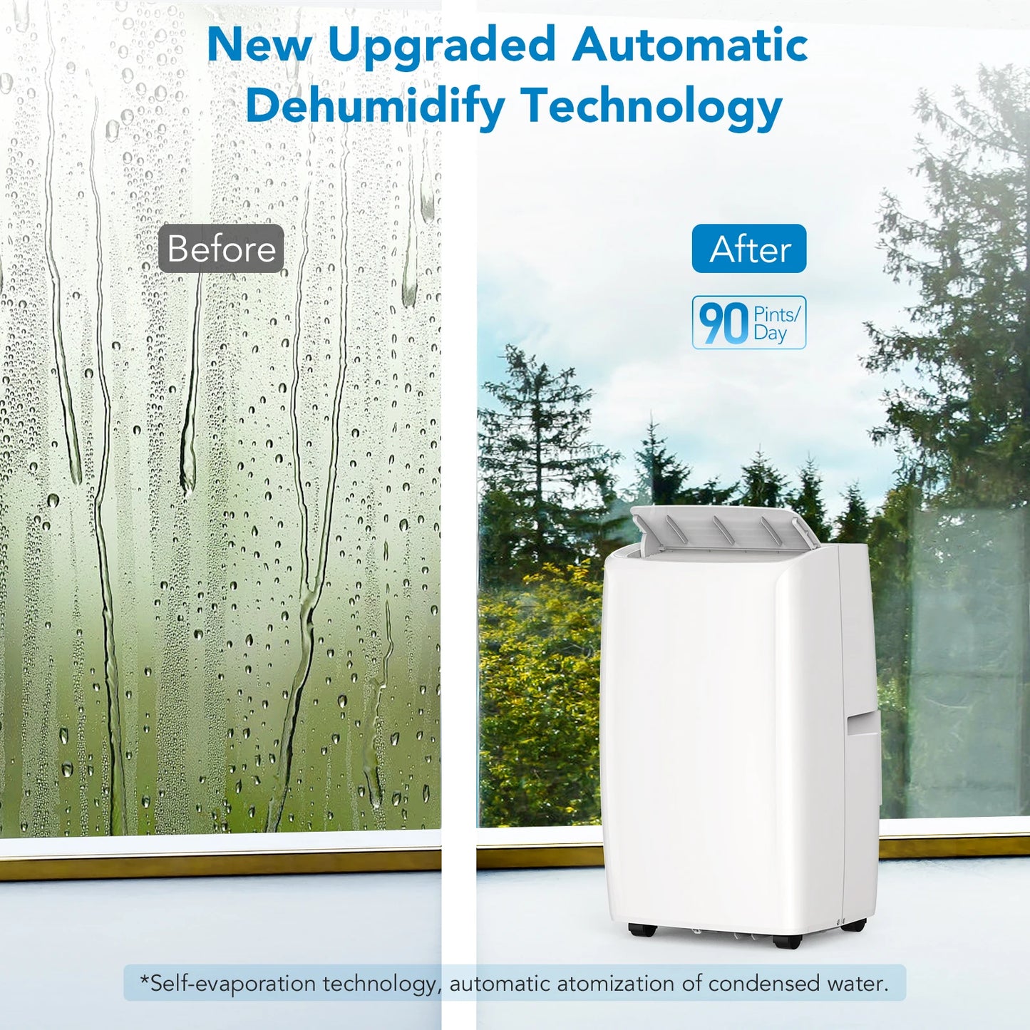 Acekool 14000 BTU Portable Air Conditioner Quiet For 750 Sq Ft Dehumidifier Mode With Easy Window Kit Homeowners