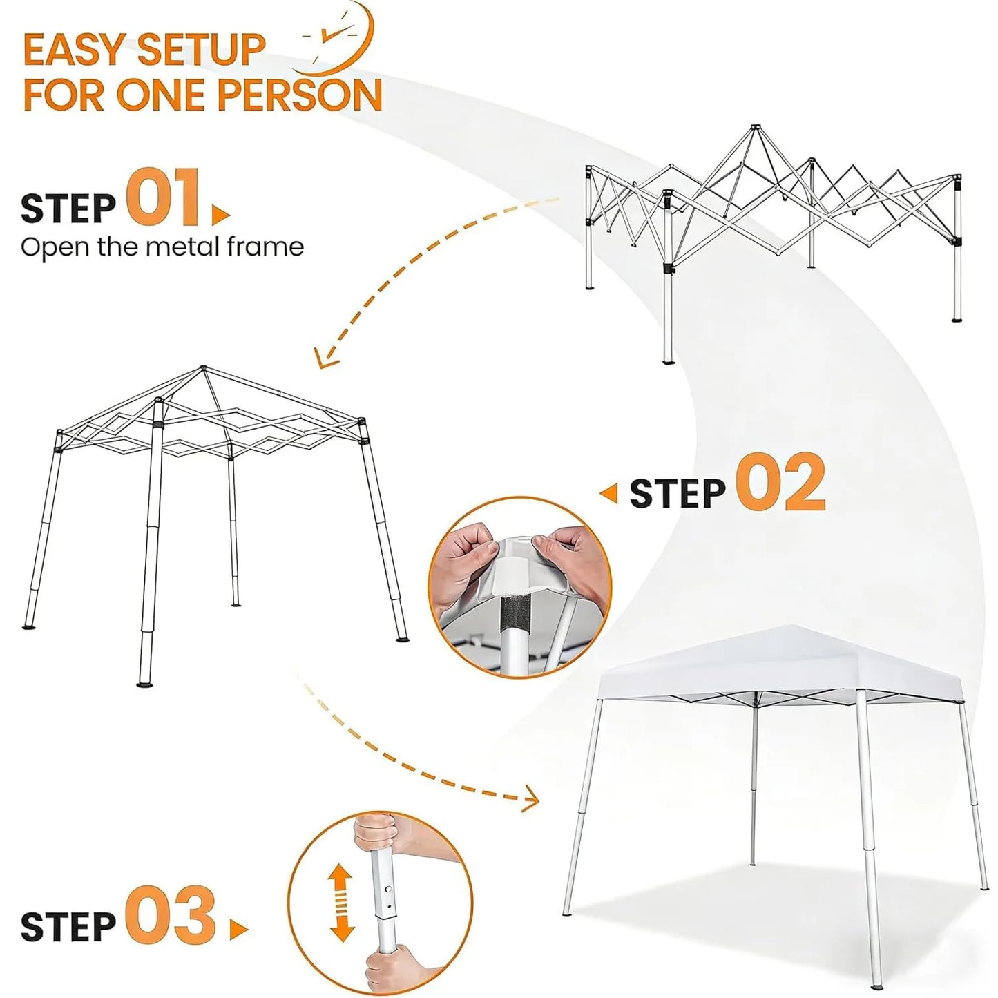 HiMISS Pop Up Canopy Tent 10x10 Heavy Duty 150D Oxford One Push Center Lock Portable Shelter For Outdoor Camping