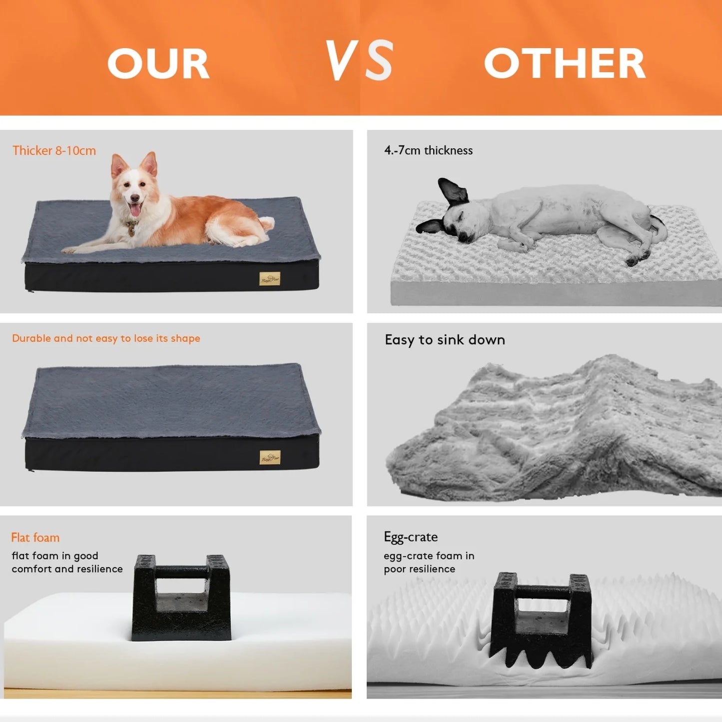 BINGOPAW Orthopedic Dog Bed For Large Dogs With Removable Cover