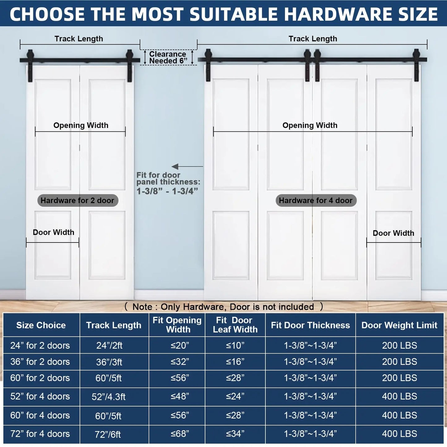 Twister.CK Heavy-Duty Bi-Folding Sliding Barn Door Hardware Kit