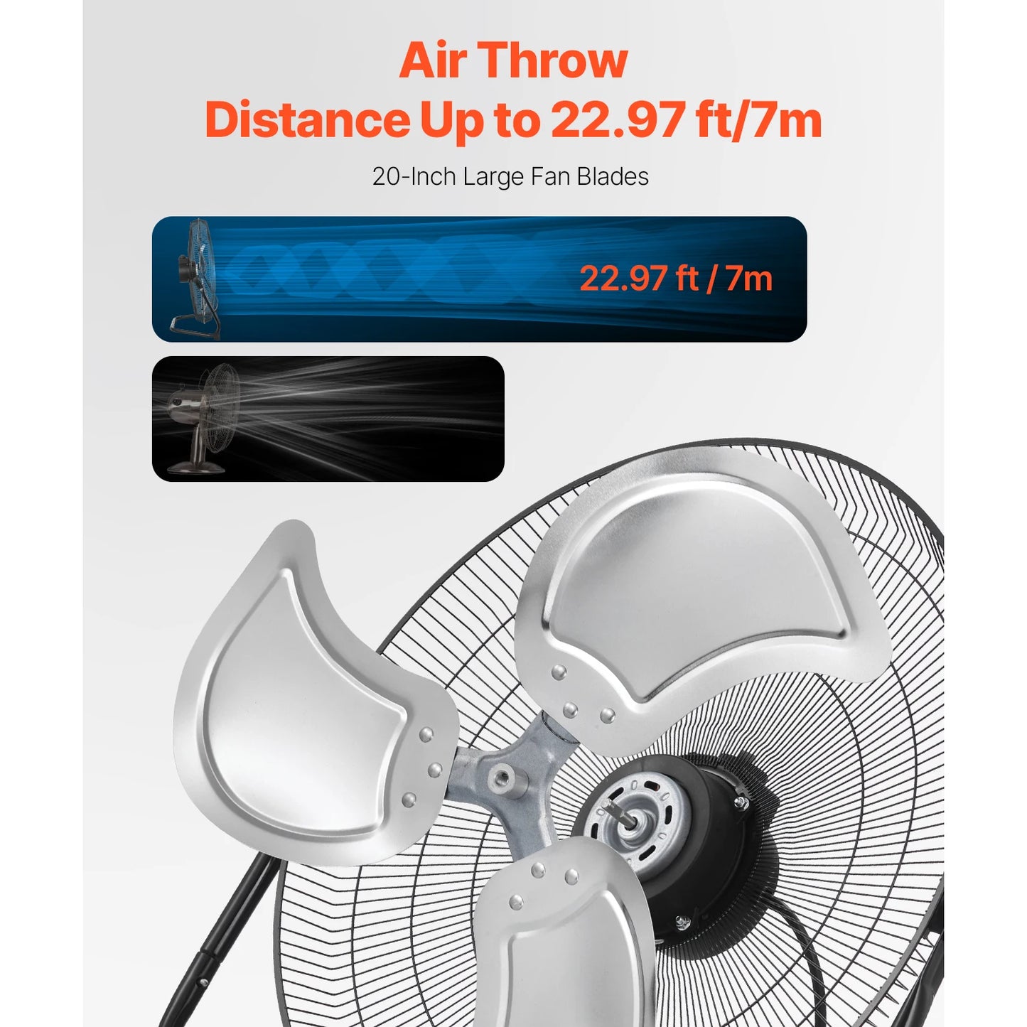 VEVOR Industrial Floor Fan 4800 CFM Heavy Duty High Velocity 3 Speed 360 Tilt For Gym Home Shop
