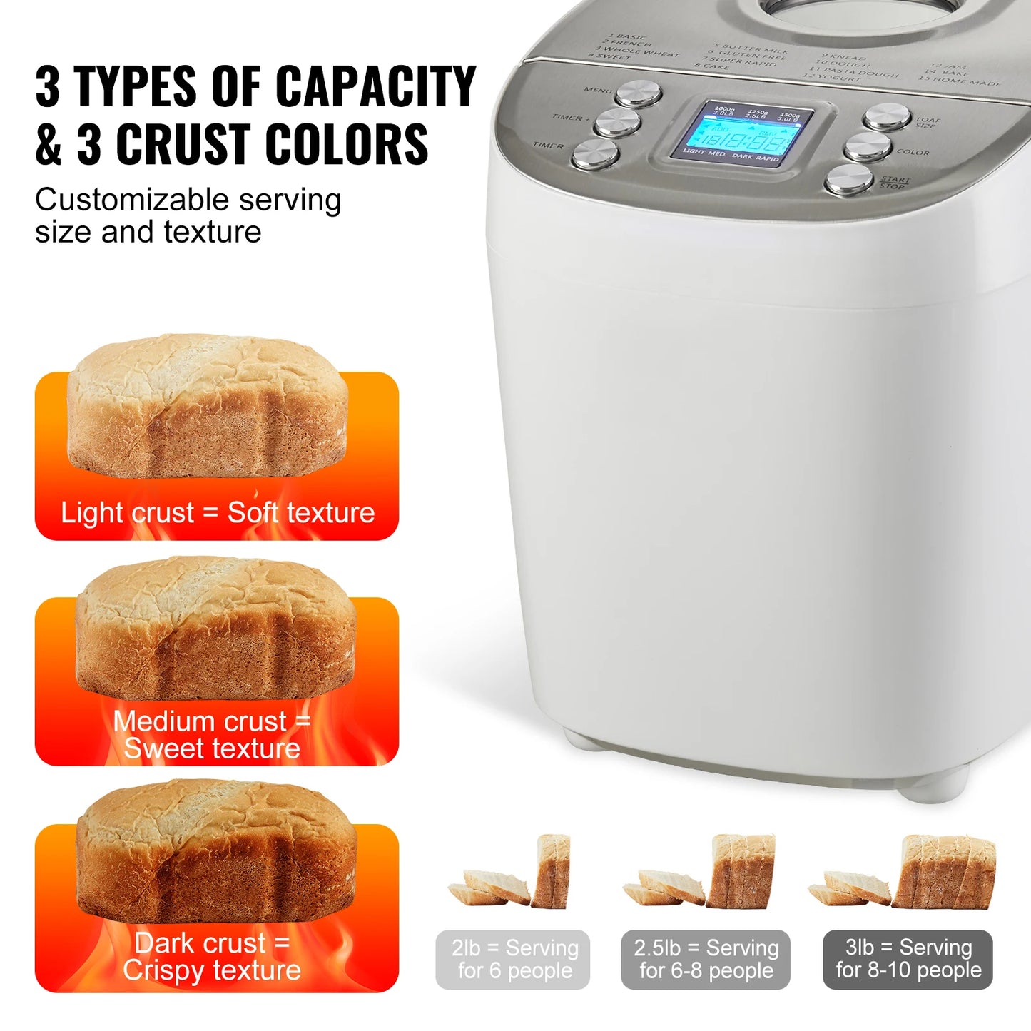 SucceBuy 3 Lb Bread Maker 15-In-1 Automatic Dough Machine With Nonstick Ceramic Pan Gluten Free Setting For Home Bakers