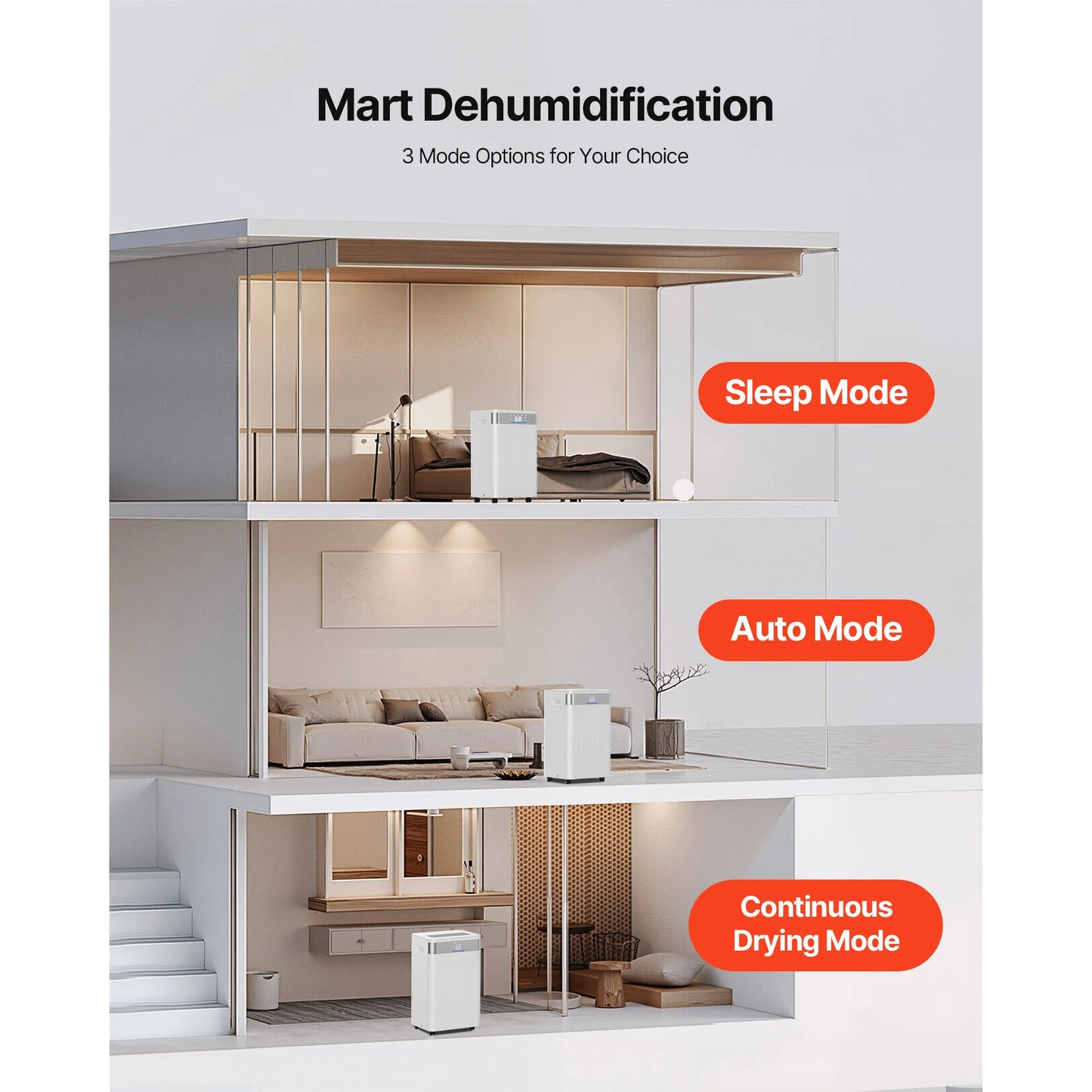 SucceBuy 52 Pint Dehumidifier For Home And Basement With Drain Hose Smart Humidity Control Low Noise