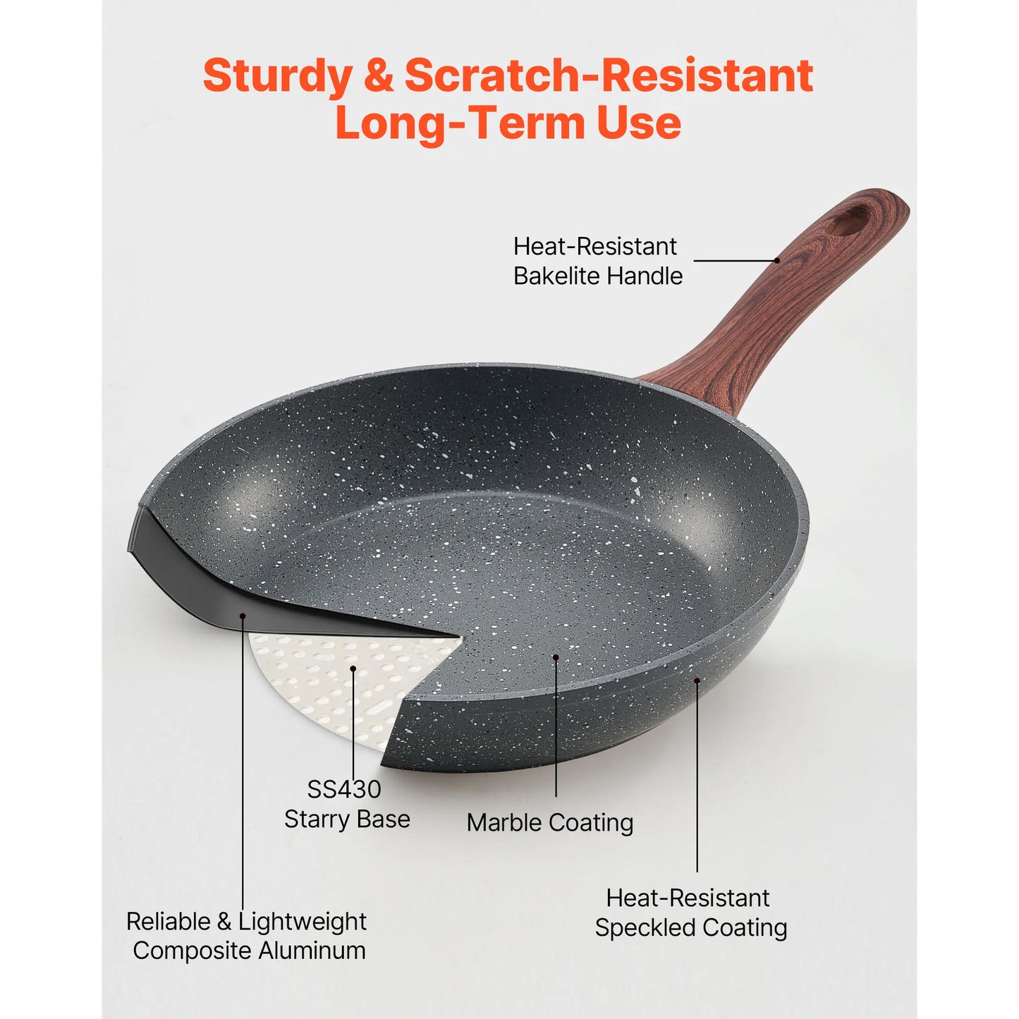 SucceBuy Nonstick Frying Pan Skillet 3 Piece Set Aluminum Heavy Duty for Gas and Electric Cooking Grey For Home Cooks