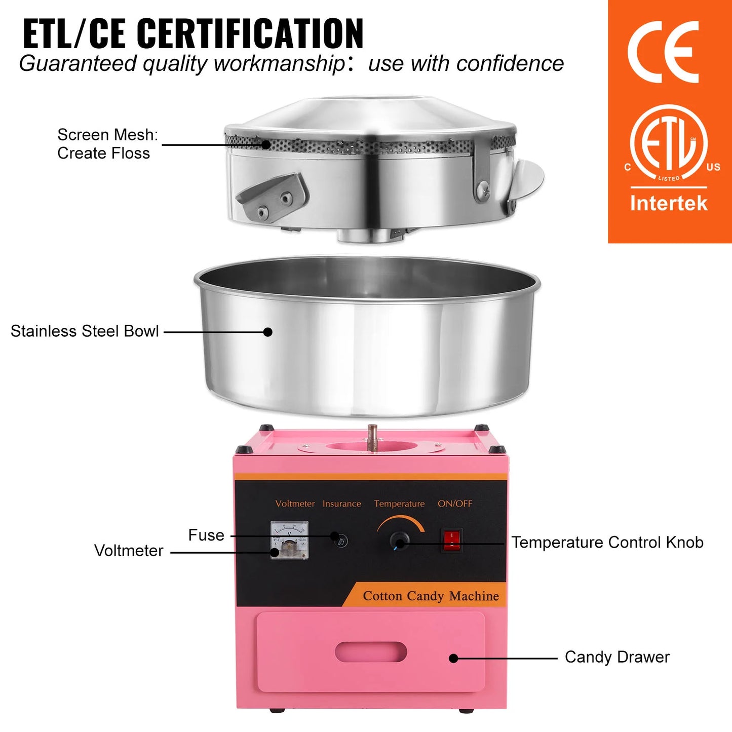 SucceBuy Electric Cotton Candy Machine Commercial Floss Maker Stainless Steel Bowl 2oz Capacity for Birthday Parties