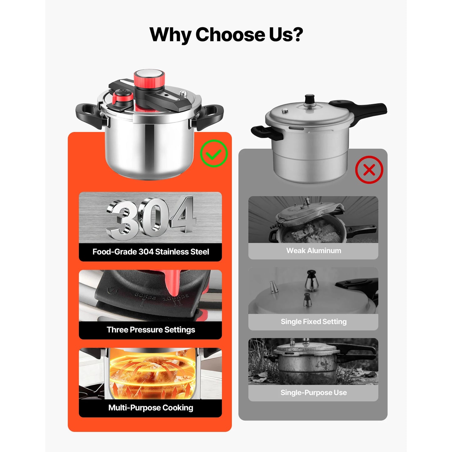 Pressure Cooker Stainless Steel With Steaming Rack Tempered Glass Lid