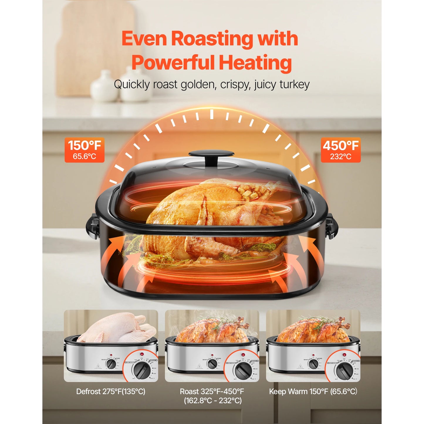 SucceBuy Electric Roaster Oven Roasting Pan With Adjustable Temperature Defrost And Warm Function For Home Cooks