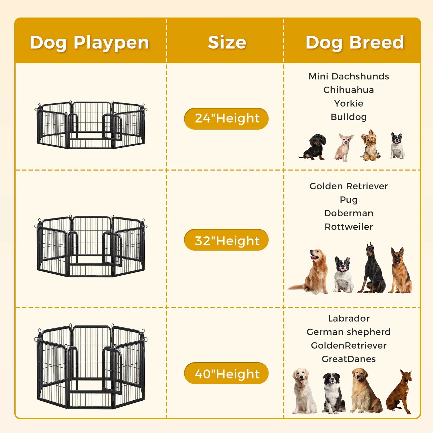 Dog Playpen With Door Foldable Heavy Duty Metal Fence For Indoor Outdoor Use Ideal For Dog Owners RV Camping