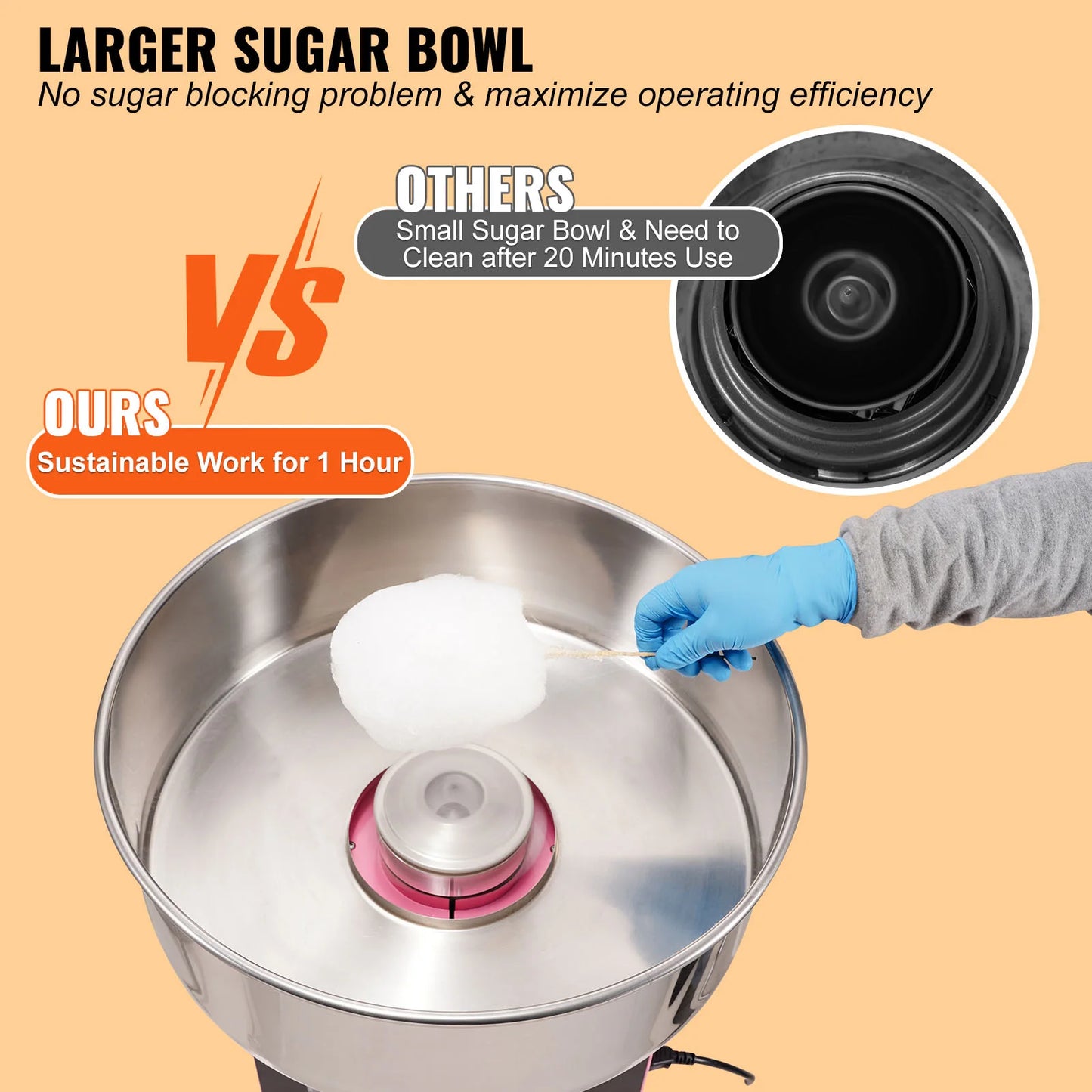 SucceBuy Electric Cotton Candy Machine Commercial Floss Maker Stainless Steel Bowl 2oz Capacity for Birthday Parties