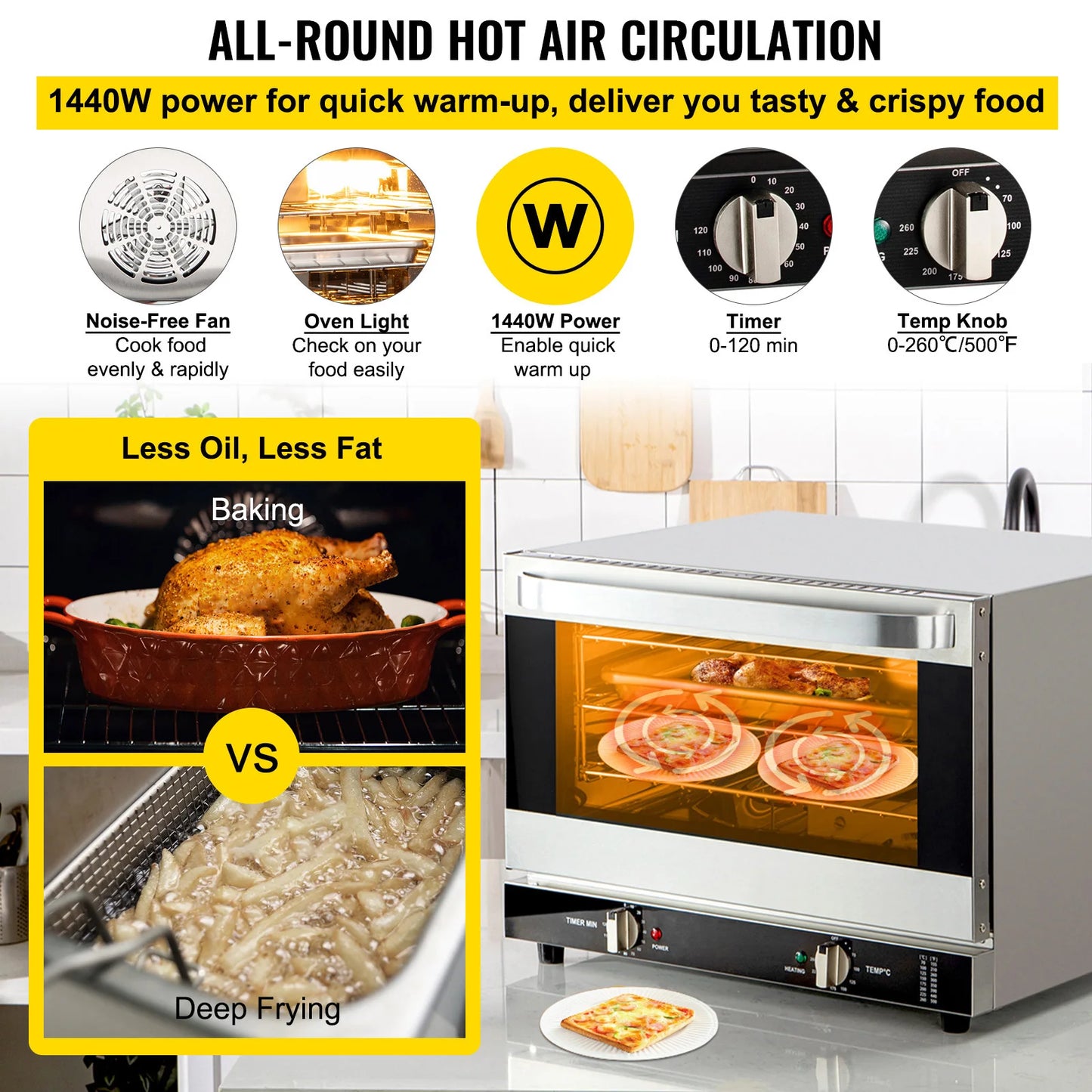 SucceBuy Electric Oven Convection Multifunction Commercial Countertop 21L For Home Chefs And Small Eateries Versatile